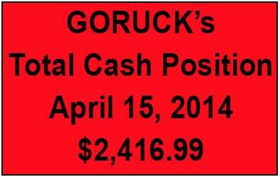 April Fools Day? 2014 – Business AAR aka To Fight Is To Win