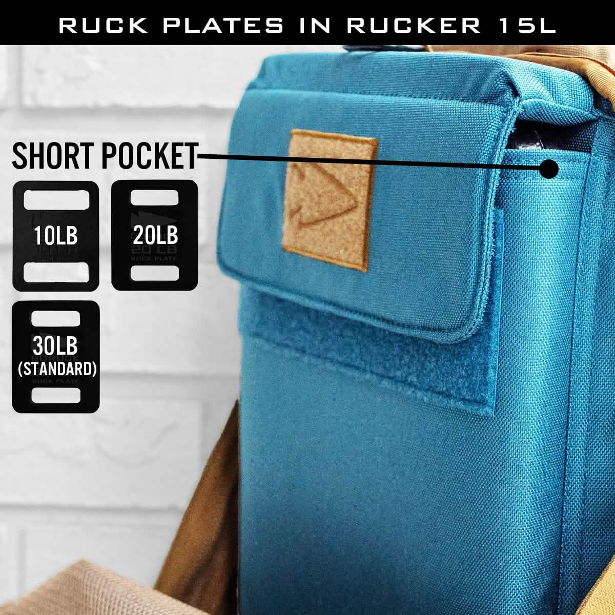 Blue GORUCK 15L rucker backpack with highlighted short pocket for 10lb, 20lb, and standard 30lb ruck plates against white brick wall