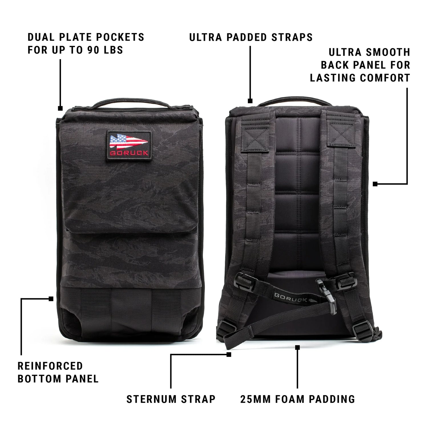 Black GORUCK backpack with dual plate pockets, ultra padded straps, sternum strap, reinforced bottom, and foam padded back panel