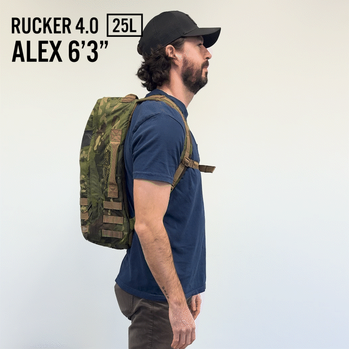 Man wearing GORUCK Rucker 4.0 25L rucksack in camouflage, side view, indoor setting.