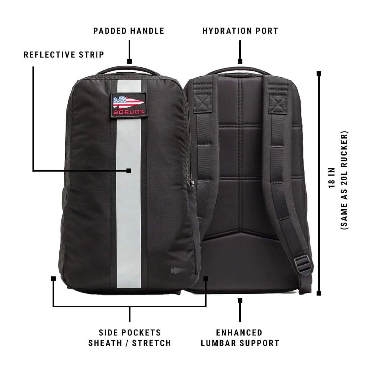 Black GORUCK 20L rucksack front and back view with reflective strip, padded handle, hydration port, side pockets, and lumbar support