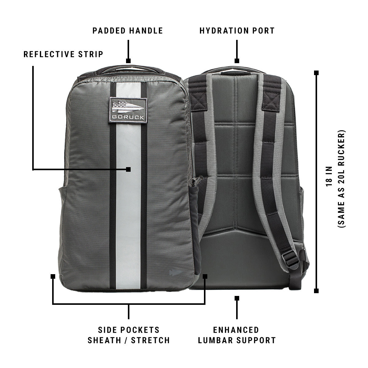 Front and back view of the Basic Rucker® in gray, labeled with features such as handle, hydration port, multiple pockets, and lumbar support.