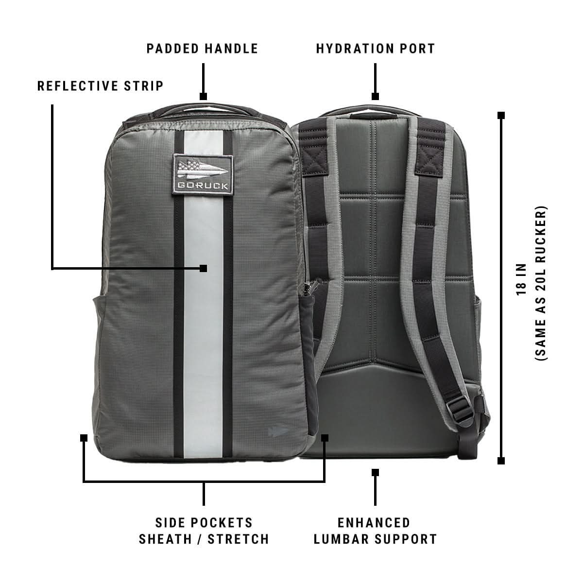 Front and back view of the Basic Rucker® in gray, labeled with features such as handle, hydration port, multiple pockets, and lumbar support.