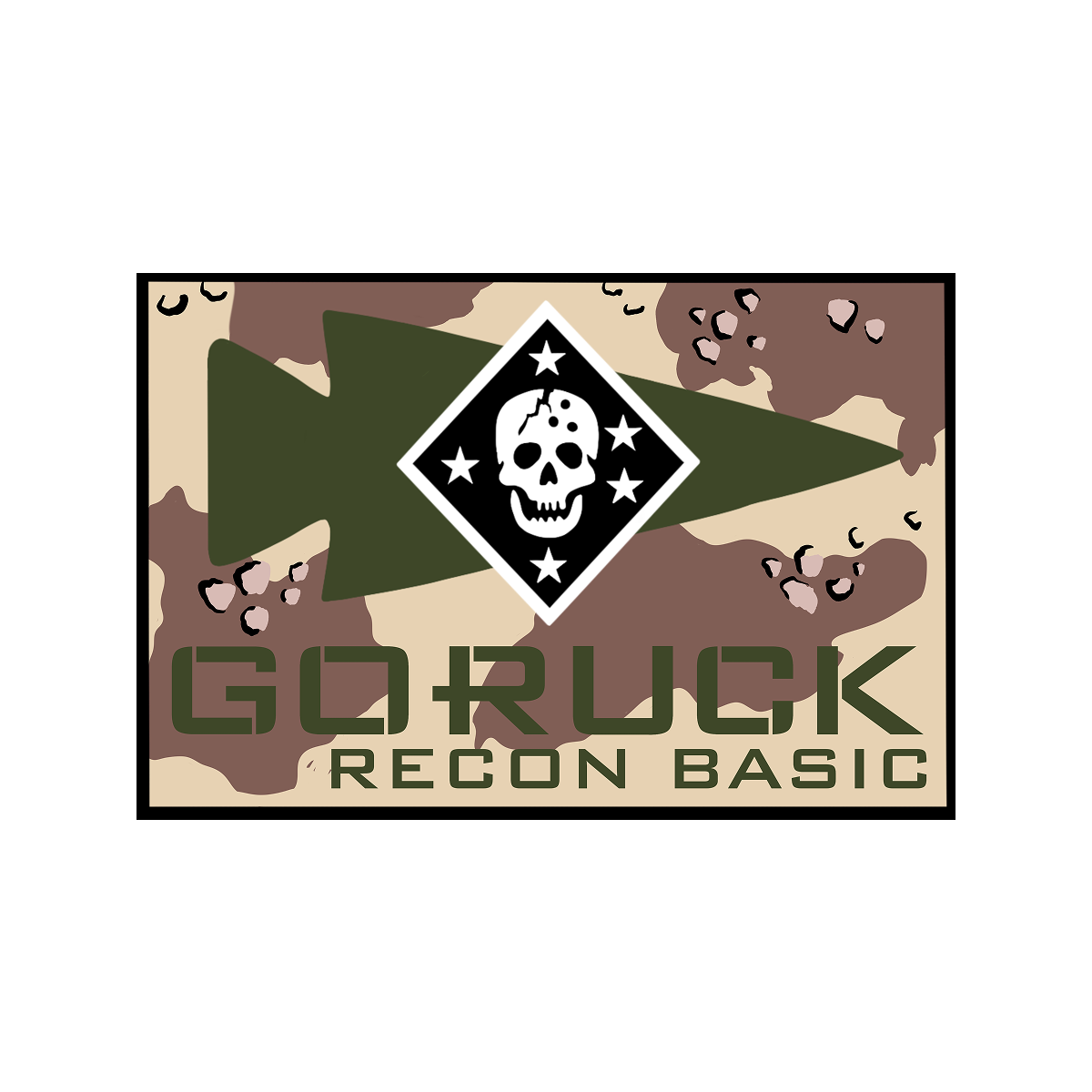 GORUCK Recon Basic patch with skull logo on green bomb over tan and brown camouflage background