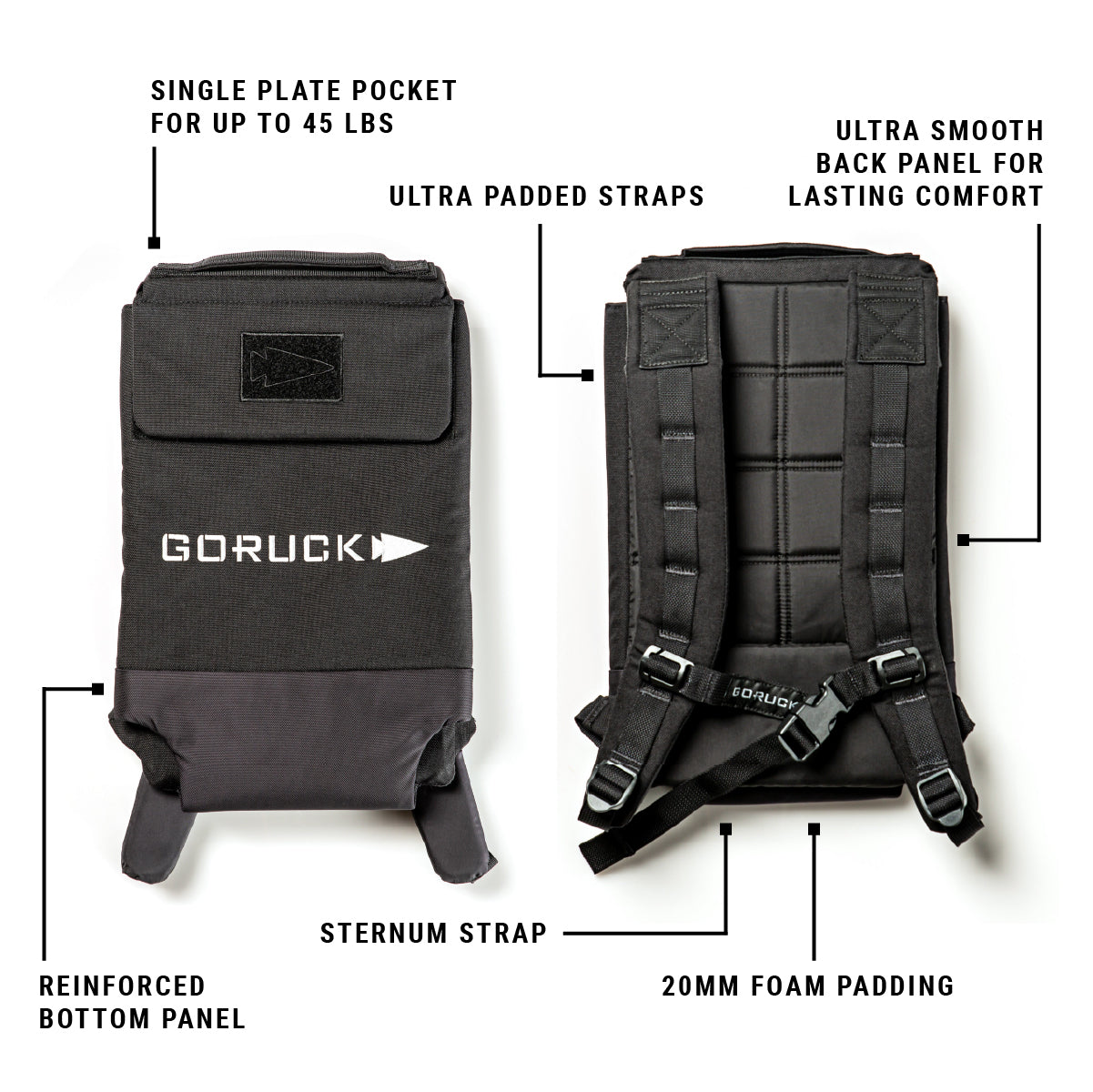 The Ruck Plate Carrier 3.0, shown front and back, features labeled padding, lumbar support straps, and reinforced panels—perfect for use as a weighted rucksack or plate carrier.