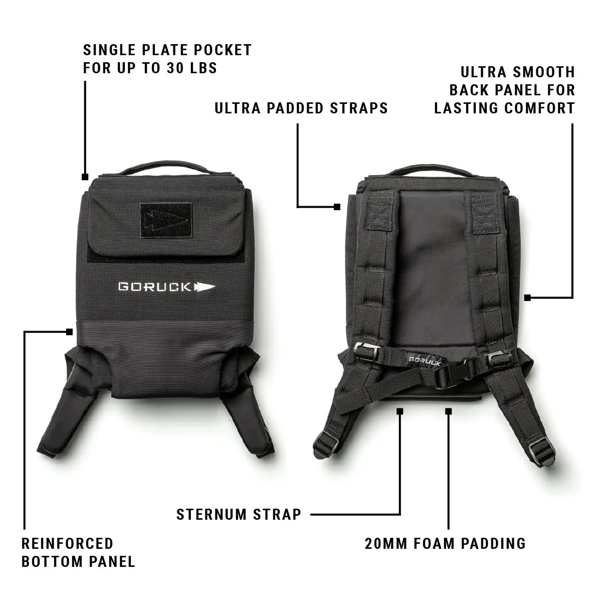 GORUCK Standard RPC with single plate pocket, padded straps, sternum strap, foam padding, and reinforced panels