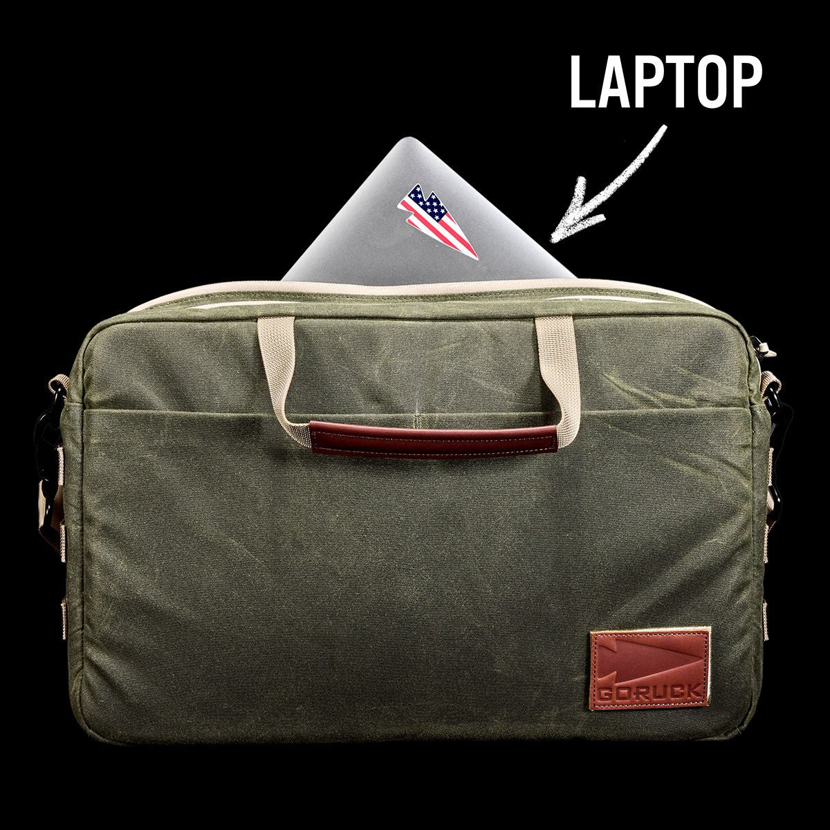 A laptop partly sticks out of a green Shoulder Bag - Waxed Canvas with tan handles, a removable shoulder strap, and an arrow labeled