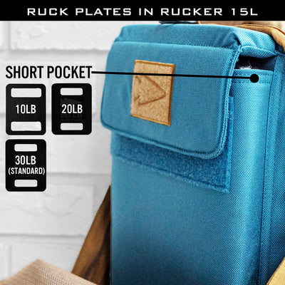 Close-up of the Rucker 4.0 backpack in blue, featuring reinforced construction and a labeled short pocket for 10lb, 20lb, and 30lb ruck plates—ideal for rucking enthusiasts.