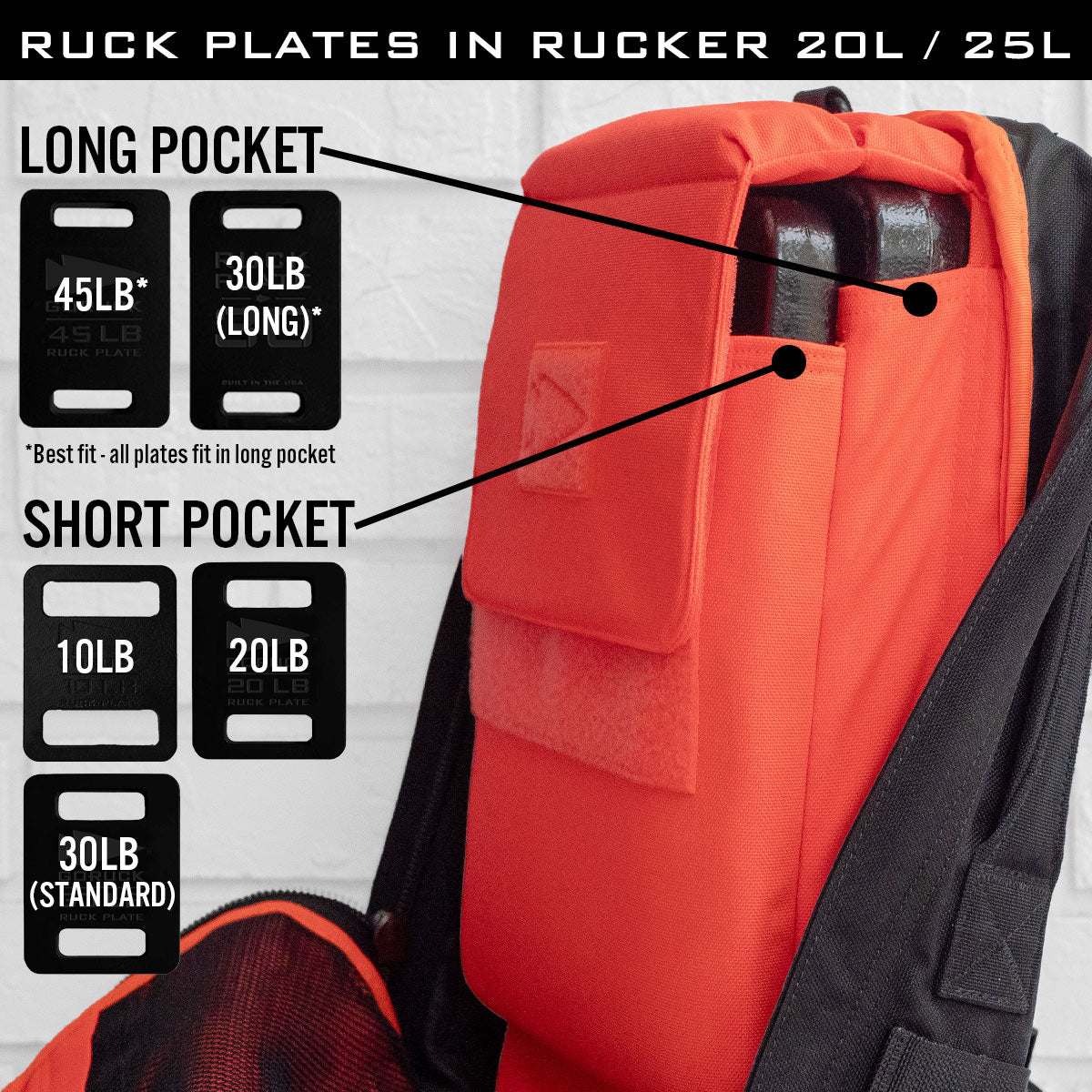 The Rucker 4.0 is an orange rucksack with labeled long and short pockets, showing which Ruck Plates fit in each pocket—perfect for organizing your gear for efficient rucking.