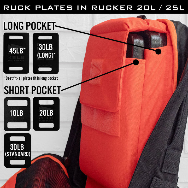 The Rucker 4.0 is an orange rucksack with labeled long and short pockets, showing which Ruck Plates fit in each pocket—perfect for organizing your gear for efficient rucking.