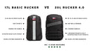 Basic Rucker | Rucking Backpack | GORUCK