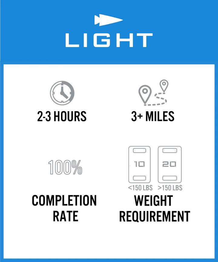 LIGHT CHALLENGE