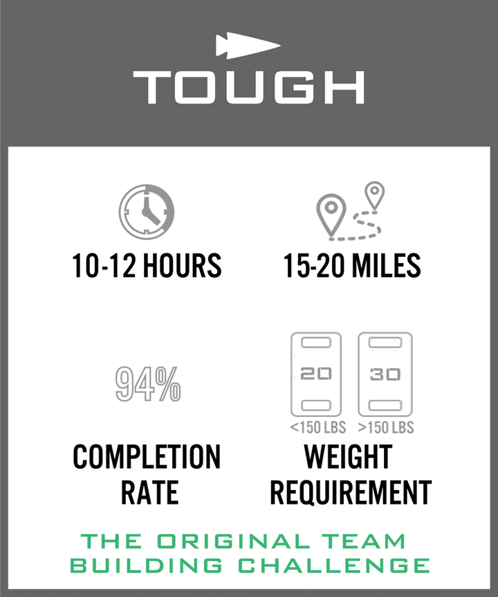 TOUGH CHALLENGE